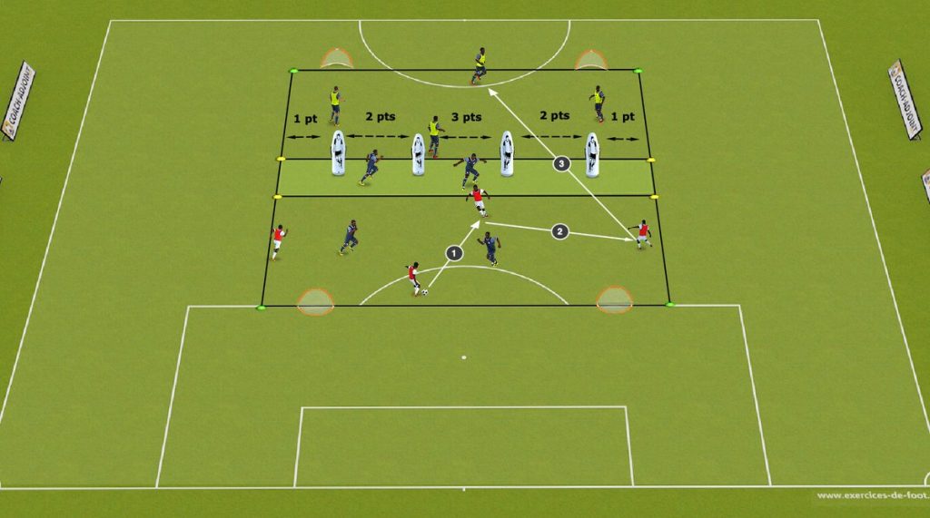 LE JEU DE LA RIVIÈRE SOUMBA